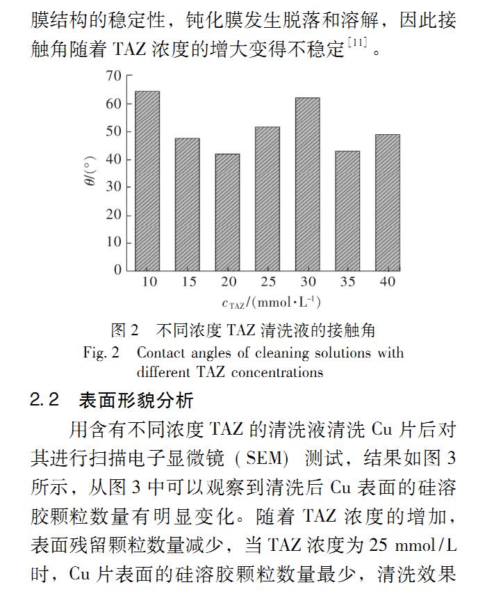 1,2,4-三氮唑(图5)