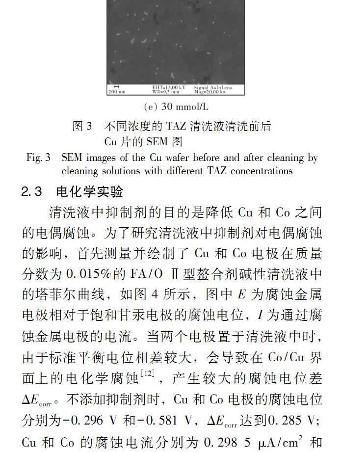 1,2,4-三氮唑(图5)