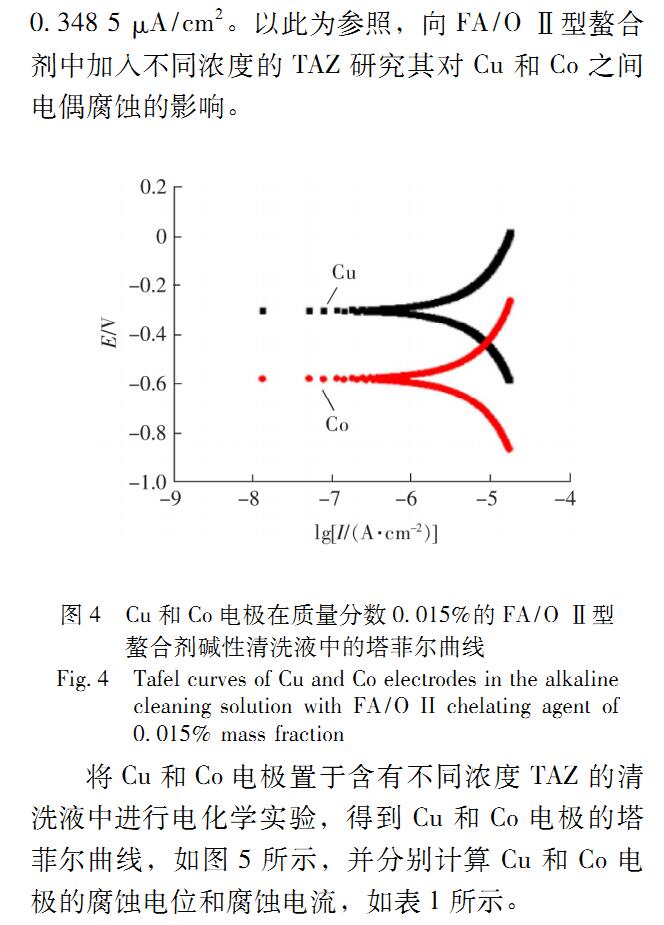 1,2,4-三氮唑(图4)