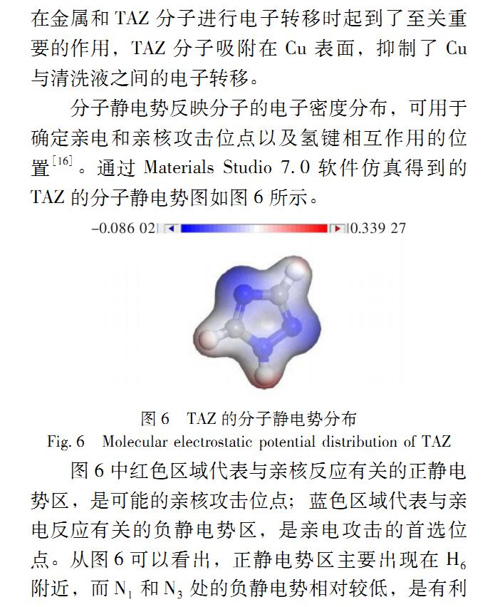 1,2,4-三氮唑(图5)