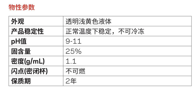 Capstone™ST-500石材防护剂(图1)